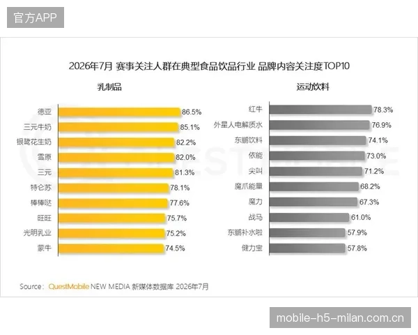 青训输出对地方经济的拉动效应报告出炉：体育产业新机遇